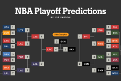 勇士队新赛季蓄势待发：库里分享心得，库明加态度转变，引援传闻不断