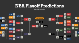 勇士队新赛季蓄势待发：库里分享心得，库明加态度转变，引援传闻不断