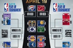 太阳队训练营名单公布：布克格林领衔，瞄准季后赛新征程