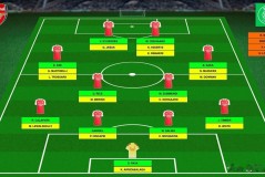 热刺对决比利亚雷亚尔：欧冠火力全开争夺席位